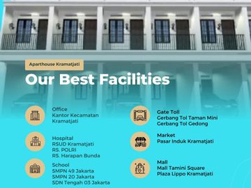 Rumah Murah 2 Lantai Dekat pasar Induk Kramat Jati Jakarta Timur Nego