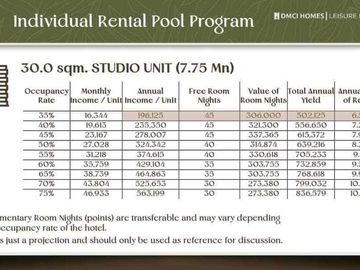 𝐌𝐨𝐧𝐜𝐞𝐥𝐥𝐨 𝐂𝐫𝐞𝐬𝐭 𝐛𝐲 𝐃𝐌𝐂𝐈 𝐇𝐨𝐦𝐞𝐬 Condotel 1 Bedroom in Tuba, Benguet, Nearby Attractions: BenCab Museum, Camp John Hay, Asin Hot S
