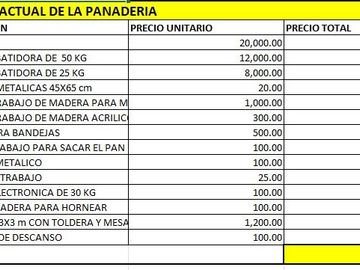ANTICRETICO DE CASA CON NEGOCIO DE  PANADERÍA EQUIPADA