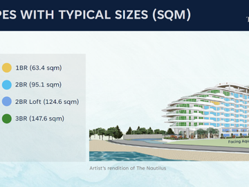 For sale condo at The Nautilus Calatagan South Beach Calatagan Batangas