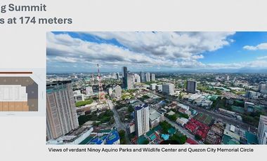 Light & Flexible Payment! 3-Bedroom 3BR Pre-selling Condo for Sale in Quezon City QC at Shang Summit