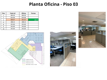 SE ALQUILAN OFICINAS EN EDIFICIO EN SAN ISIDRO