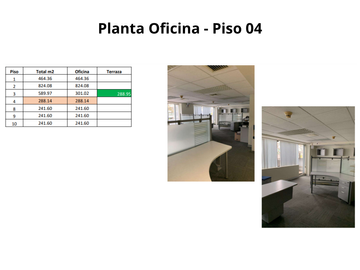 SE ALQUILAN OFICINAS EN EDIFICIO EN SAN ISIDRO