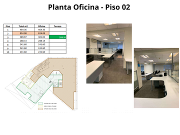 SE ALQUILAN OFICINAS EN EDIFICIO EN SAN ISIDRO