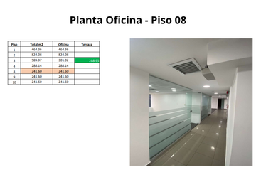 SE ALQUILAN OFICINAS EN EDIFICIO EN SAN ISIDRO