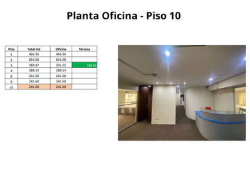 SE ALQUILAN OFICINAS EN EDIFICIO EN SAN ISIDRO
