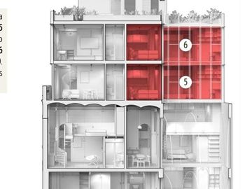 Departamento en Preventa en la calle Venecia Colonia Juárez