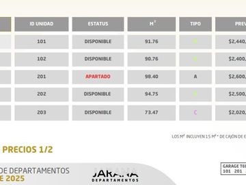 DEPARTAMENTO EN VENTA EN COLONIA RICARDO FLORES MAGON EN VERACRUZ
