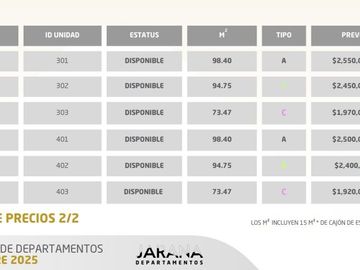 DEPARTAMENTO EN VENTA EN COLONIA RICARDO FLORES MAGON EN VERACRUZ