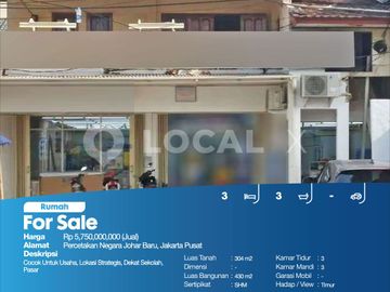 Rumah Percetakan Negara Johar Baru, Jakarta Pusat