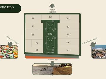 Apartamento en venta Riviera Nayarit