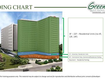 Condominium units  near DLSU-UMC Hospital and DLSU-Dasmarinas Cavite (Ready units)