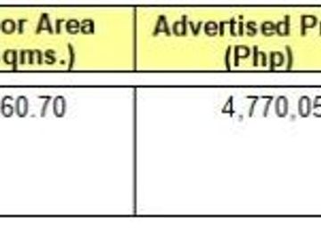 4 bedrooms house and lot for sale in Spring homes Subdivision Calamba Laguna