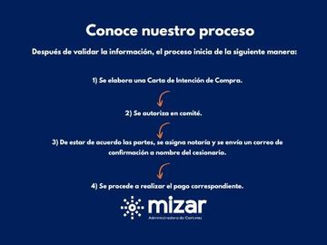 Fraccionamiento Rinconada del Carmen, Tapachula, Chiapas,