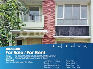 Rumah Faraday Gading Serpong, Tangerang, Banten