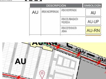 GRAN OPORTUNIDAD! CASA DÚPLEX EN VENTA – JARDINES VALLARTA, ZAPOPAN