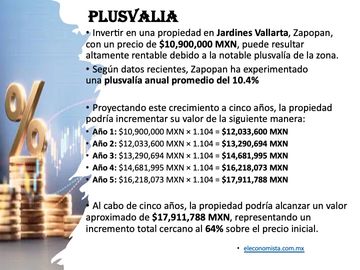 GRAN OPORTUNIDAD! CASA DÚPLEX EN VENTA – JARDINES VALLARTA, ZAPOPAN