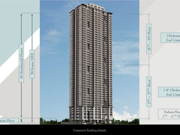 The Crestmont | 2BR | QUEZON CITY