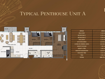 Penthouse for Sale Calle 104 Cebu City