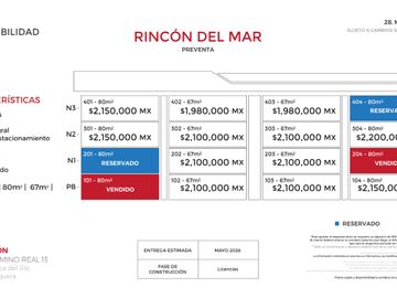 PREVENTA Departamentos La Tampiquera Boca del Rio Veracruz