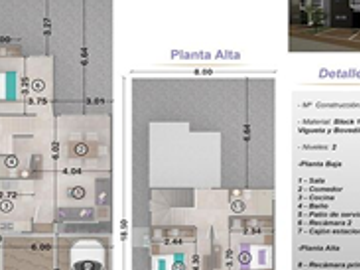 Casa en condominio en venta Mérida Yucatán