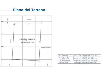 VENTA DE TERRENO EN NUEVO CHIMBOTE E9 LOTE 1