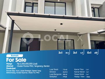 Rumah Cluster Florida PIK2, Tangerang, Banten
