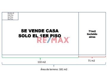 Se Vende Casa Primer Piso De 181M2 (incluye Triplex En Patio Interno), San Juan de Lurigancho