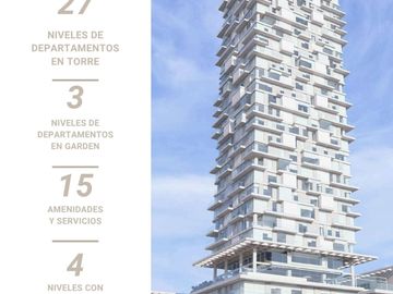 Departamento en preventa en Boulevard Manuel Avila Camacho Boca del Río, Veracruz.