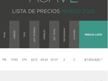 DEPARTAMENTOS EN PREVENTA EN JUAN PALOMAR Y ARIAS