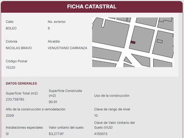 Departamento en Venta Nicolás Bravo Venustiano Carranza CDMX