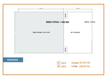 VIVE A UNOS MINUTOS DE LA PLAYA! VIVE EN CHORRILLOS - TERRENO EN VENTA