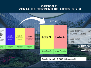 TERRENO DE ENSUEÑO EN LA ZONA MAS TRANQUILA Y EXCLUSIVA DE CUSCO: URB. STA MARIA