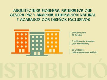 Suites y Departamentos en Venta en Isla Celeste