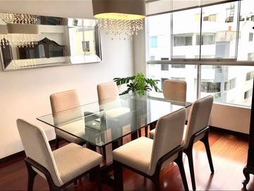 PENTHOUSE DUPLEX EN EXCELENTE ZONA DE MIRAFLORES