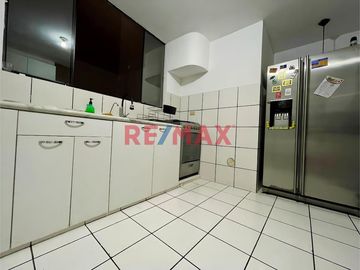 🏡 ¡Vendo Departamento En Zona Exclusiva De Surco! 🏡