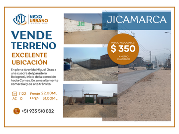 VENTA DE TERRENO EN AVENIDA MIGUEL GRAU - JICAMARCA
