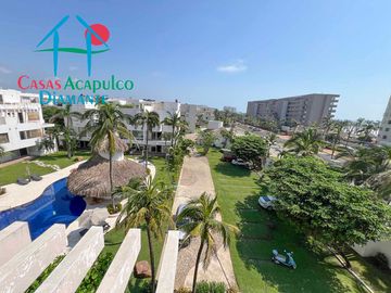 ¡Una sola propiedad, infinitas posibilidades! Inversión única en Vidamar con 4 apartaestudios en uno