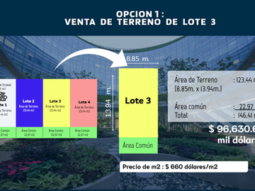 EN VENTA TERRENO EXCLUSIVO EN URB SANTA MARÍA