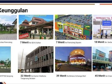 Rumah Pamulang Prem. Baru 2/1 LANTAI, Mewah Harga Murah, Tangsel Kota Tangerang Selatan Jual Dijual