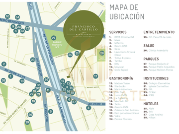 DEPARTAMENTO EN ESTRENO EN MIRAFLORES