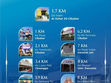 [PINGGIR JL. RAYA] Rumah Sutra Cibubur-Ciracas, Pinggir Lapangan Tembak di Jakarta Timur Jual Dijual