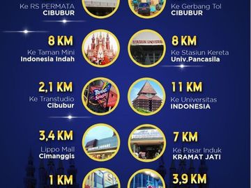 [PINGGIR JL. RAYA] Rumah Sutra Cibubur-Ciracas, Pinggir Lapangan Tembak di Jakarta Timur Jual Dijual