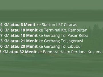 Rumah Ciracas Green, Baru 2/1 LANTAI, Murah Mewah, Kelapa Dua Jaktim Kota Jakarta Timur, Jual Dijual
