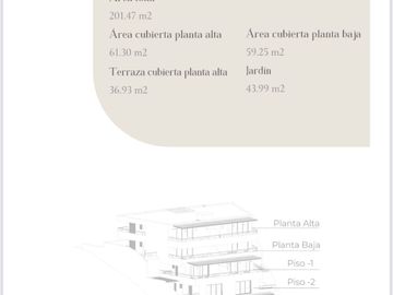 Departamento dúplex de 2 habitaciones frente al mar para estrenar