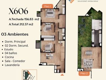 ✨😍Moderno Proyecto en Chacarilla ✨😍