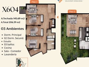 ✨😍Moderno Proyecto en Chacarilla ✨😍