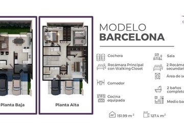 CASAS NUEVAS EN LOMAS DEL MARQUES, EL CAMPANARIO