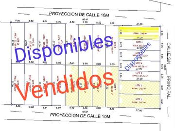 Venta De Terreno En Sector Los Alamos. 182.25 M2. Nvo Chimbote