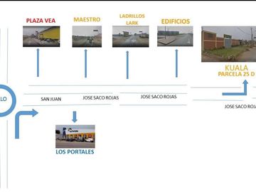 Venta De Local Comercial En Av. Jose Saco Rojas - Carabayllo